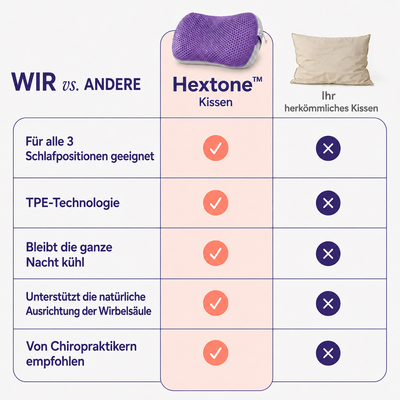 Solea Hextone™ Kissen