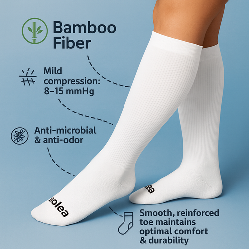Flexboo™ Premium Compression Socks