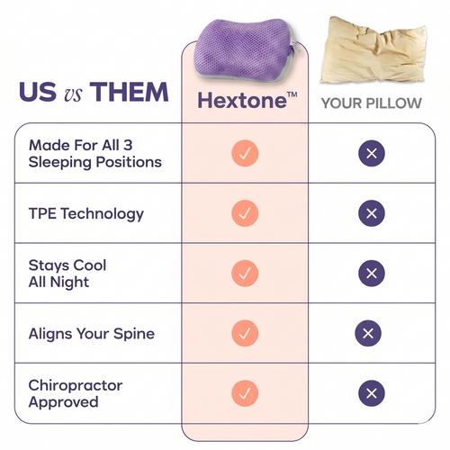 Hextone™ Cervical Pillow
