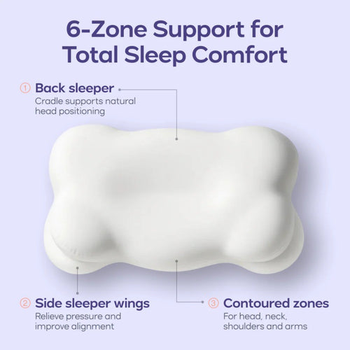 Cloudy™ Align Pillow