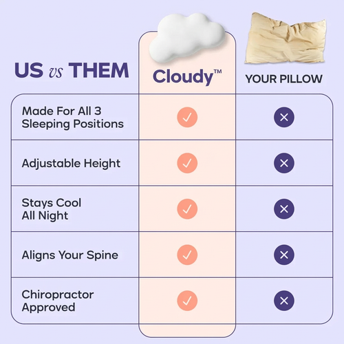 Cloudy™ Align Pillow