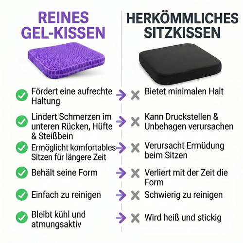 Solea Hextone™ Kissen